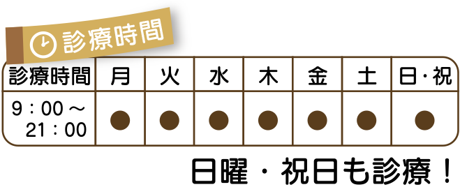 千葉東整骨院　診療時間